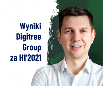 Omówienie wyników finansowych pierwszego półrocza 2021 r.  [wywiady wideo]