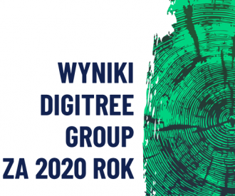 Posumowaliśmy wyniki finansowe 2020 roku [Raport Roczny]